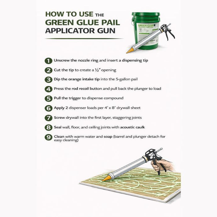 Instruction graphic showing how to load and apply Green Glue noiseproofing compound using a pail applicator gun