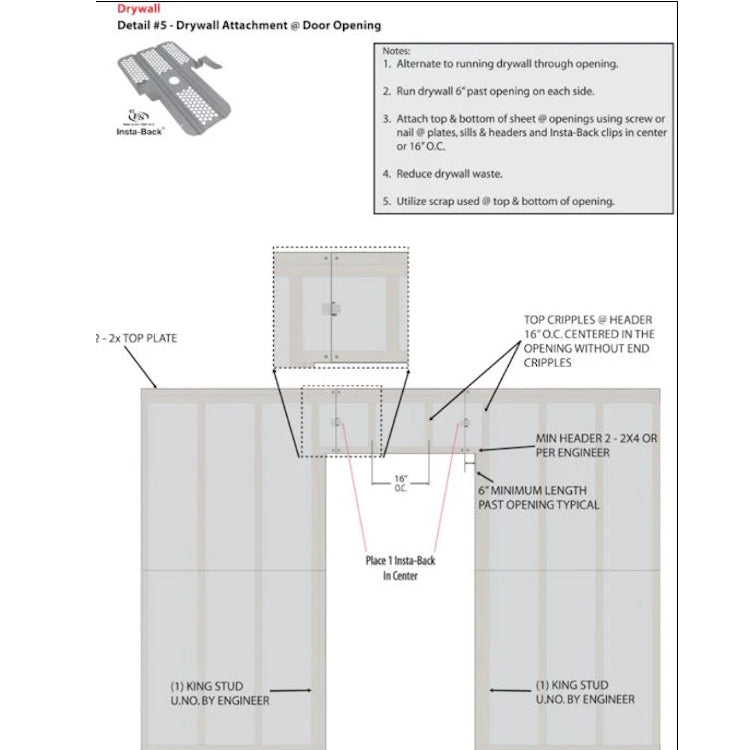 Prest-On 1/2" Insta-Back Drywall Fastener-200 Pack