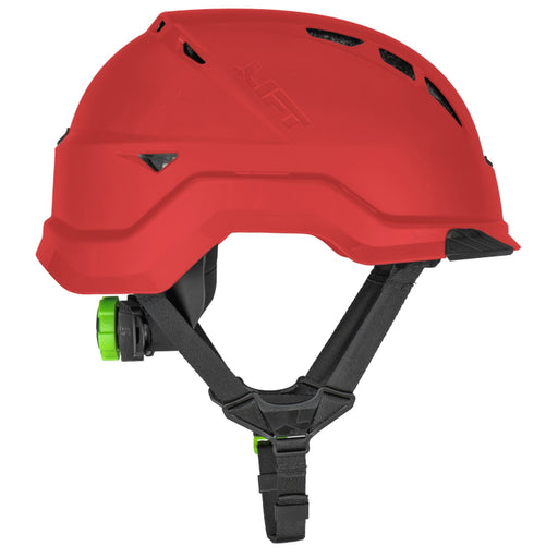 Safety Helmets for Head Protection