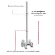 Diagram: USG Sheetrock mud mixer dimensions and features – 30-in, tri-fold action, self-centering